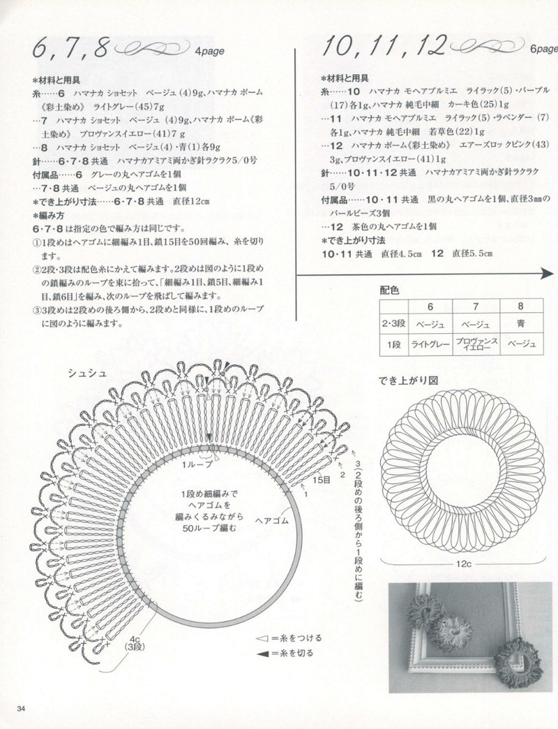 レディブティックシリーズno.3015 - 紫蘇 - 紫蘇的博客