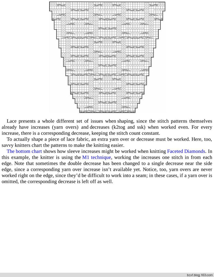 Melissa Leapman - The Knit Stitch Pattern Handbook - 編織幸福 - 編織幸福的博客 Melissa Leapman - The Knit Stitch Pattern Handbook - 編織幸福 - 編織幸福的博客