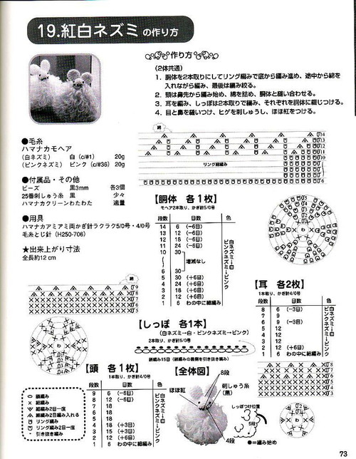 毛線編織玩偶 - 紫蘇 - 紫蘇的博客