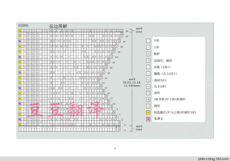 豆豆翻譯 風(fēng)之彩——設(shè)得蘭蕾絲披肩 - pldlxn - 風(fēng)征小屋