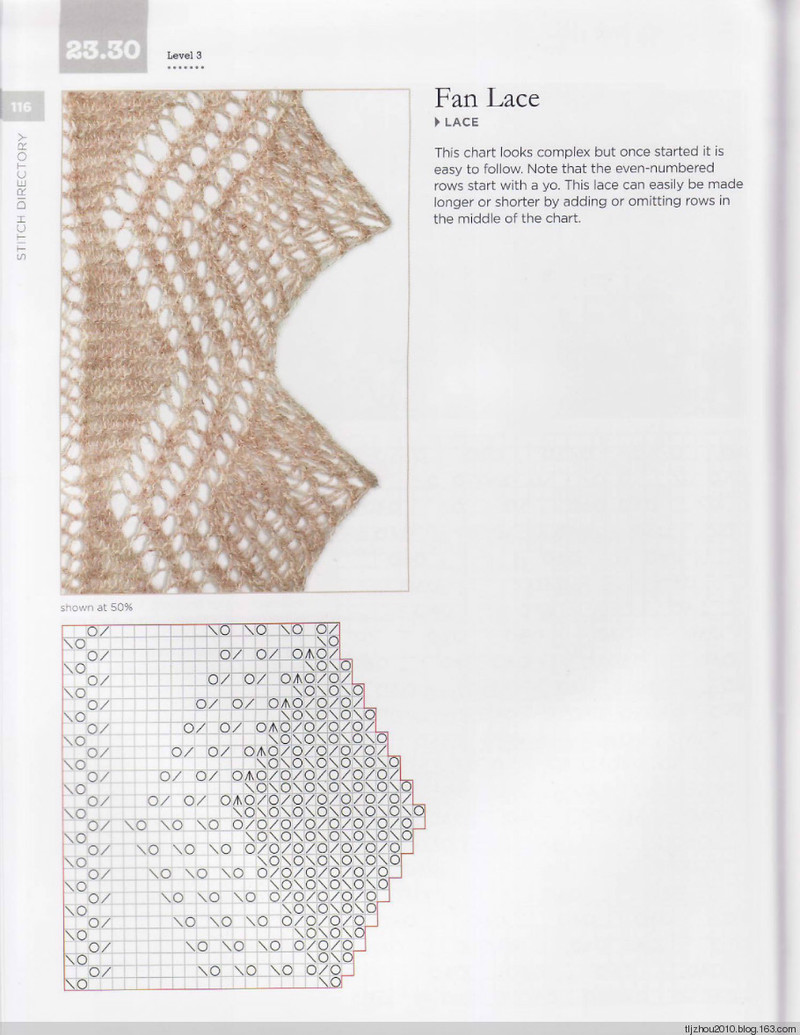 The Magic of Shetland Lace Knitting - 紫蘇 - 紫蘇的博客