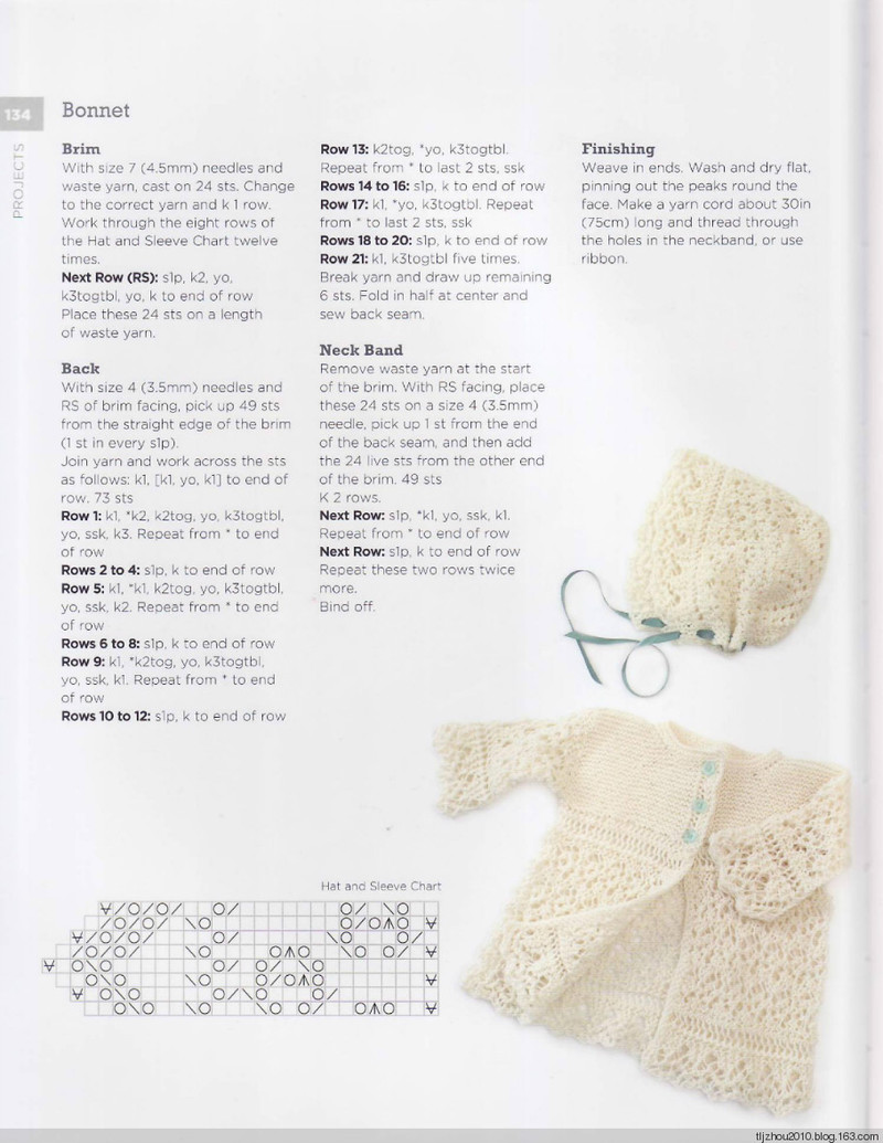 The Magic of Shetland Lace Knitting -- 鏤空花樣 - 紫蘇 - 紫蘇的博客