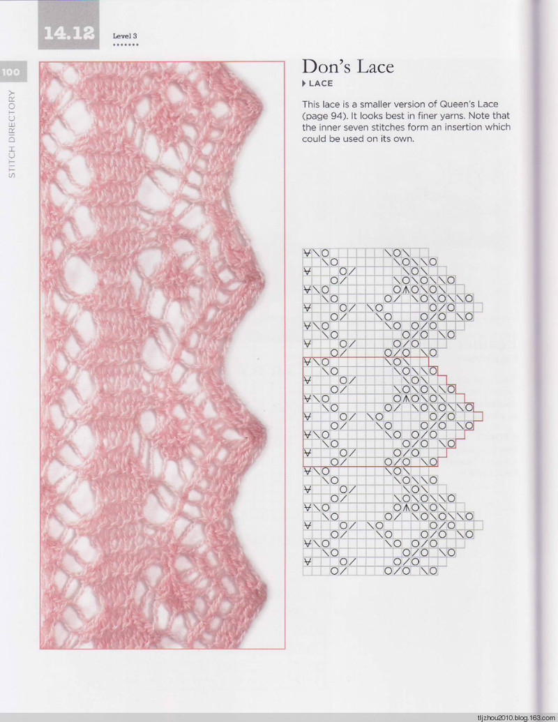 The Magic of Shetland Lace Knitting - 紫蘇 - 紫蘇的博客