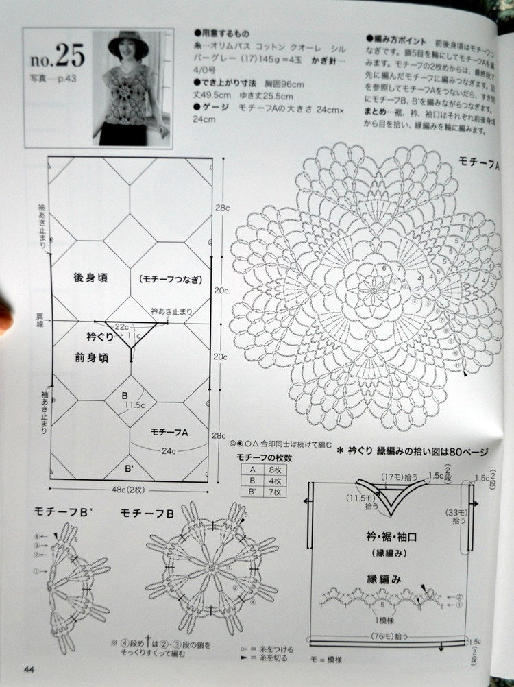 2014年09月09日 - 娥眉月 - 眉梢的陽光
