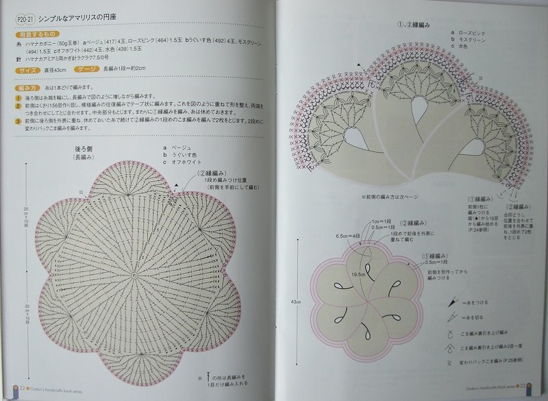 鉤針編織坐墊2007 - 紅色郁金香 - 我的博客