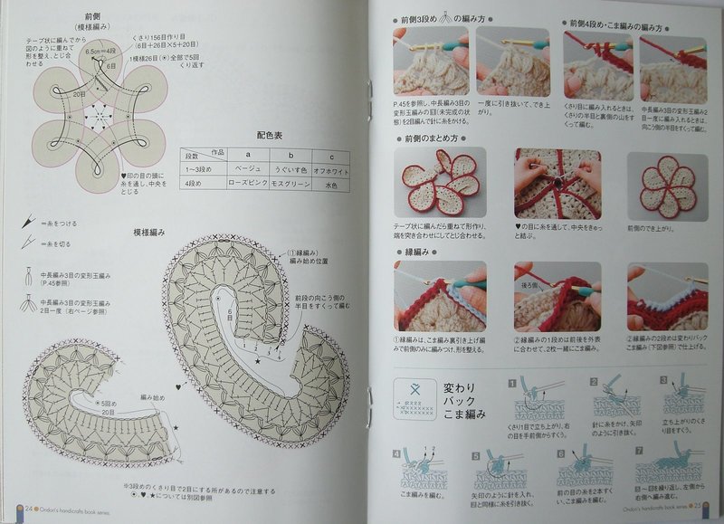 鉤針編織坐墊2007 - 紅色郁金香 - 我的博客