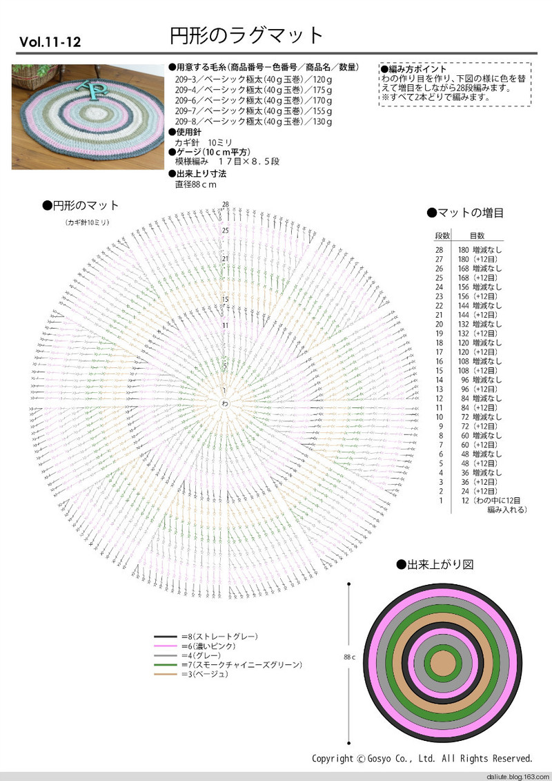 【轉(zhuǎn)載】Figure knitting 18 Vol.11 日文書籍 - 荷塘秀色 - 茶之韻