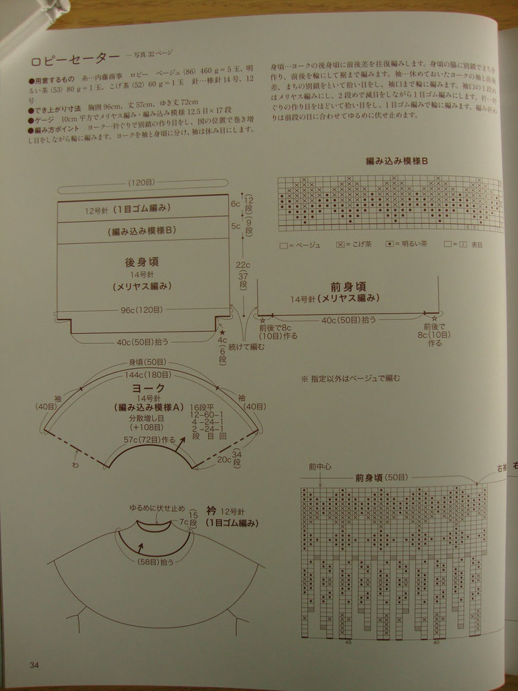 （日文）棒編圓肩 插肩服裝 - 紫蘇 - 紫蘇的博客