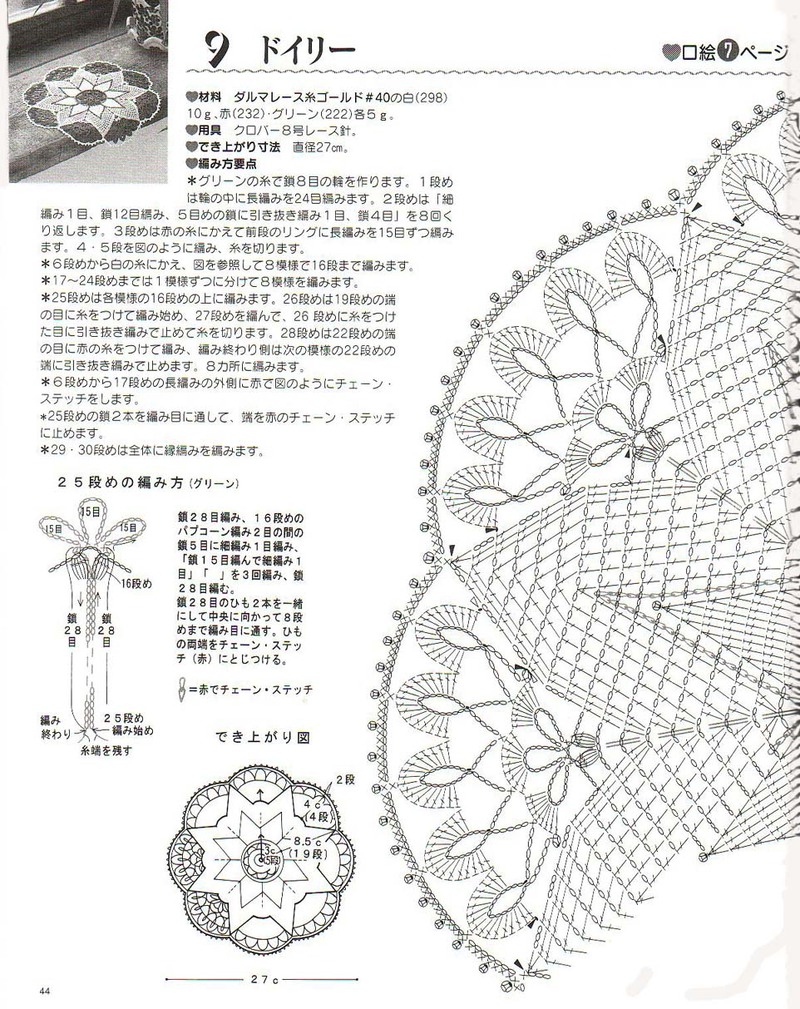 玩蕾絲（二） - 紅色郁金香 - 我的博客