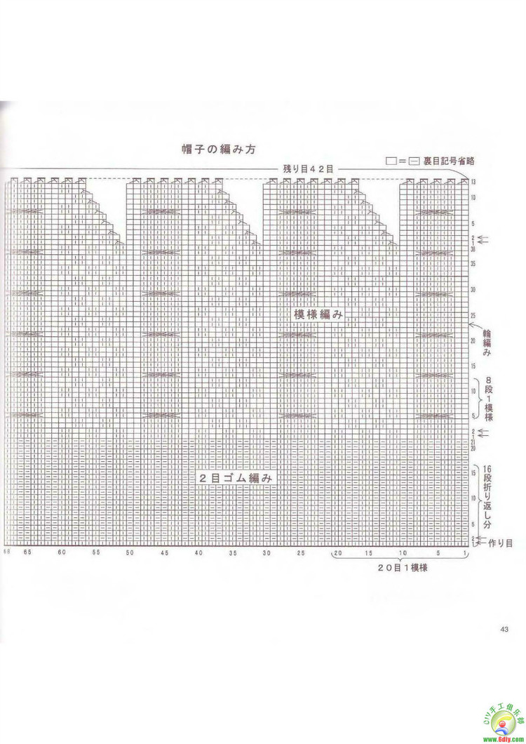 北歐風帽子圍巾編織W.K.No.2894 - cissy-xi - cissy-xi的博客