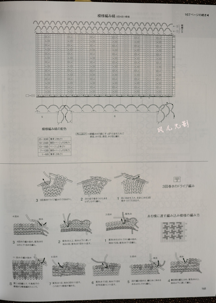 圖解分享--塊織 - 風(fēng)兒無影 - 風(fēng)兒無影的博客