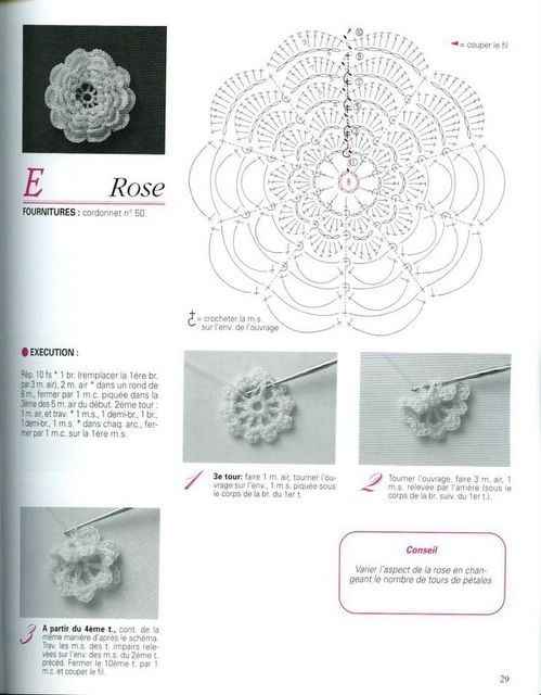 愛爾蘭花邊... - maomao - 我隨心動(dòng)
