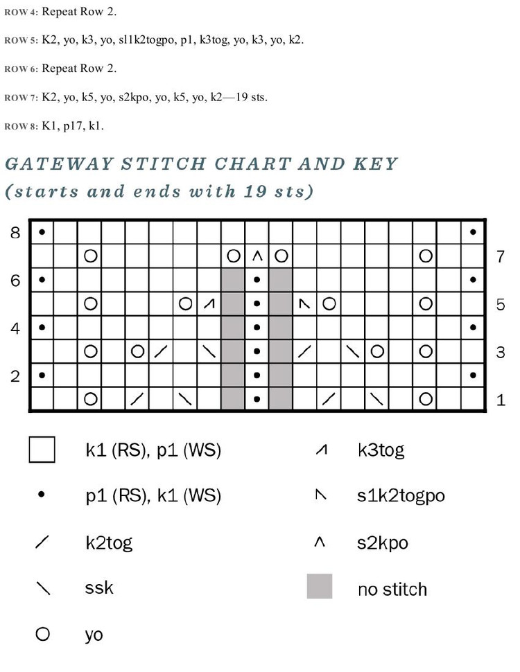 Knockout Knits: New Tricks for Scarves, Hats, Jewelry, and Other Accessories - 輕描淡寫 - 輕描淡寫