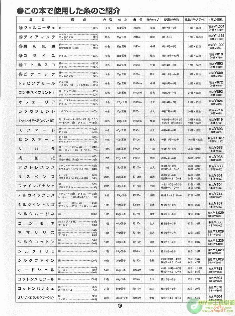 RichMore vol 87 --- 鉤編夏裝 （2） - 紫蘇 - 紫蘇的博客