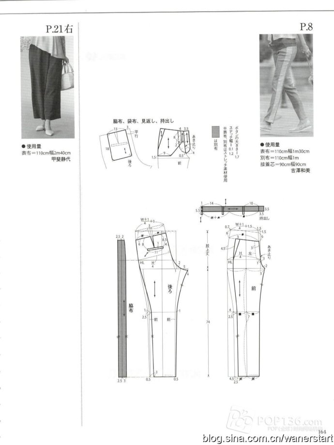 [轉(zhuǎn)載]Style?<wbr>Book?<wbr>15年春季號