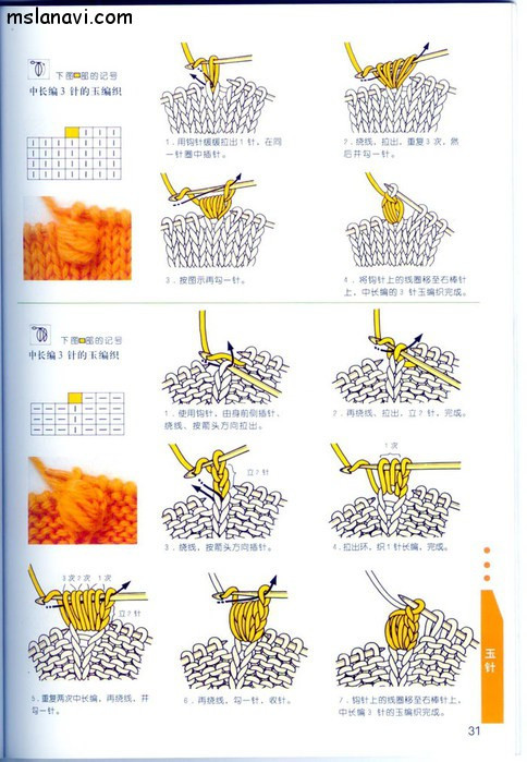 編織符號(hào)圖解 - 紫蘇 - 紫蘇的博客