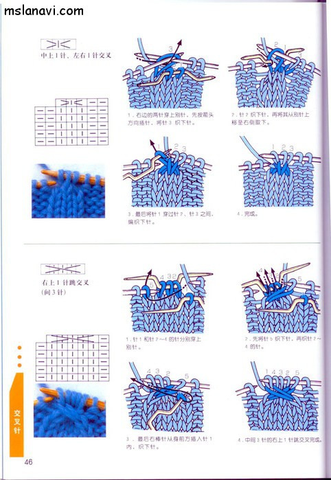 編織符號(hào)圖解 - 紫蘇 - 紫蘇的博客