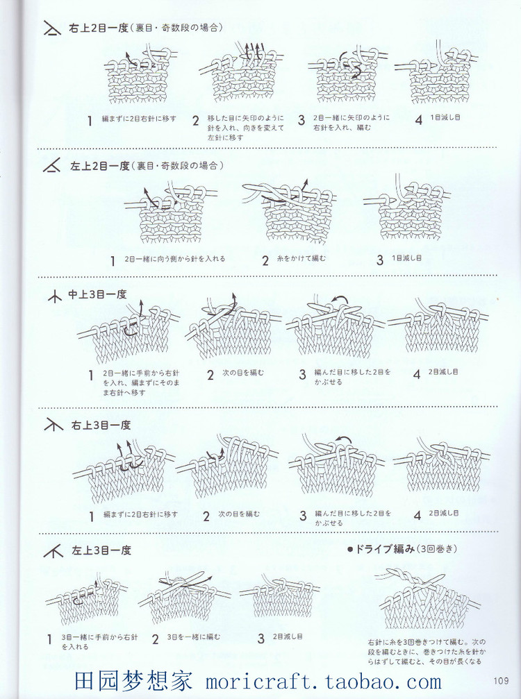 設(shè)得蘭少女系列棒針蕾絲編織 日本嶋田 俊之 - 壹一 - 壹一的博客