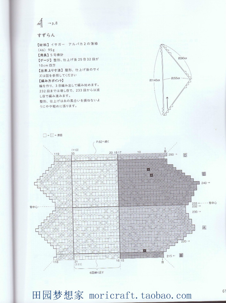 設(shè)得蘭少女系列棒針蕾絲編織 日本嶋田 俊之 - 壹一 - 壹一的博客