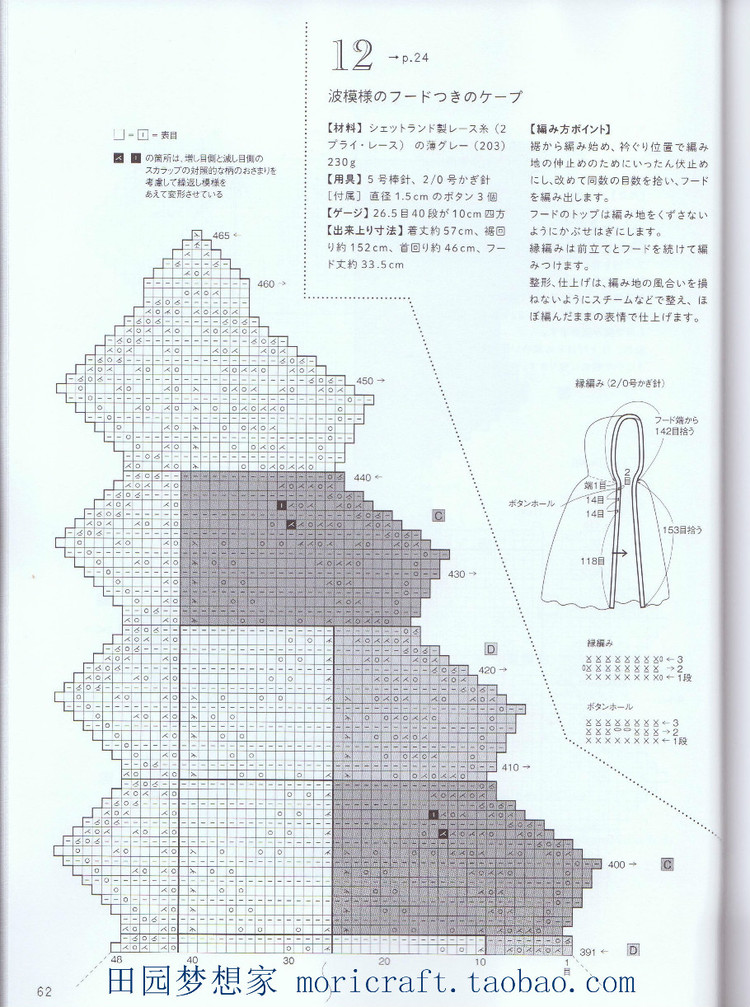 設(shè)得蘭少女系列棒針蕾絲編織 日本嶋田 俊之 - 壹一 - 壹一的博客