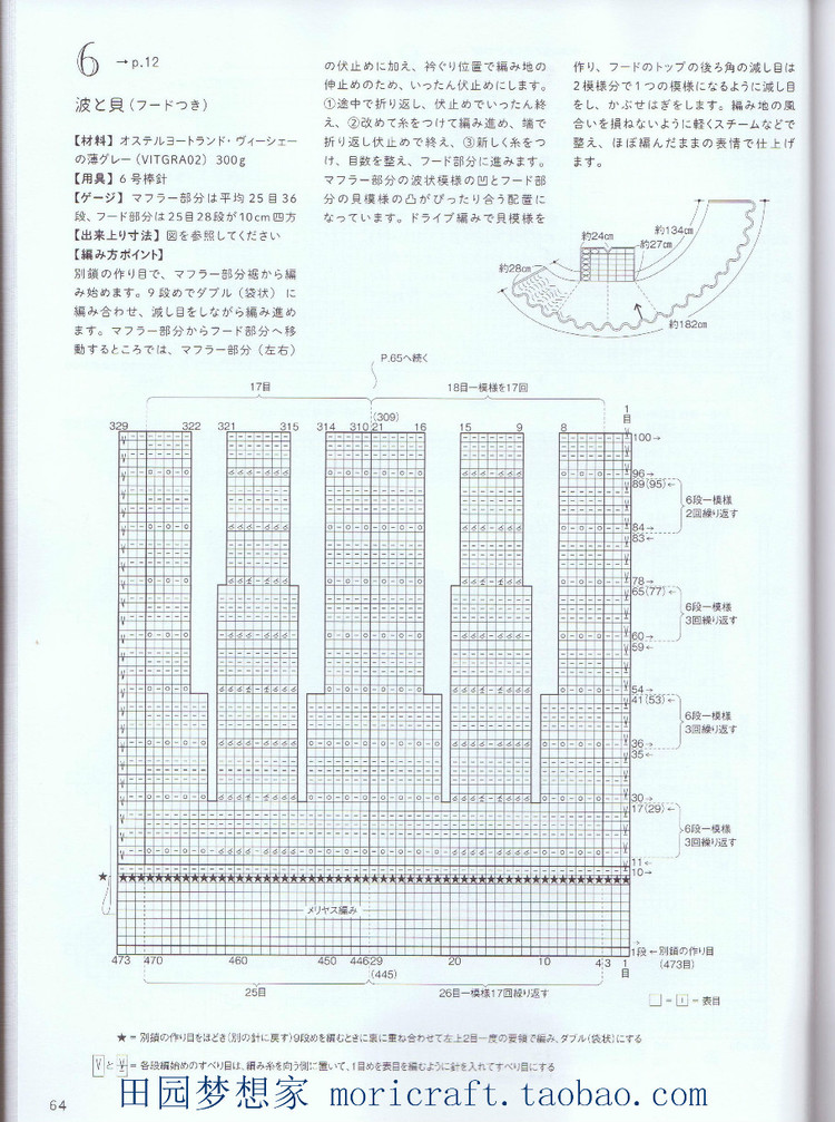 設(shè)得蘭少女系列棒針蕾絲編織 日本嶋田 俊之 - 壹一 - 壹一的博客