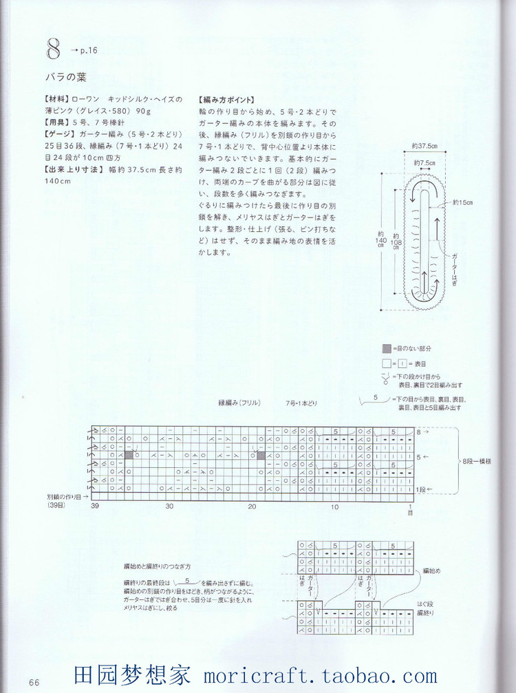設(shè)得蘭少女系列棒針蕾絲編織 日本嶋田 俊之 - 壹一 - 壹一的博客