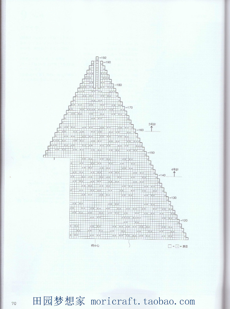 設(shè)得蘭少女系列棒針蕾絲編織 日本嶋田 俊之 - 壹一 - 壹一的博客