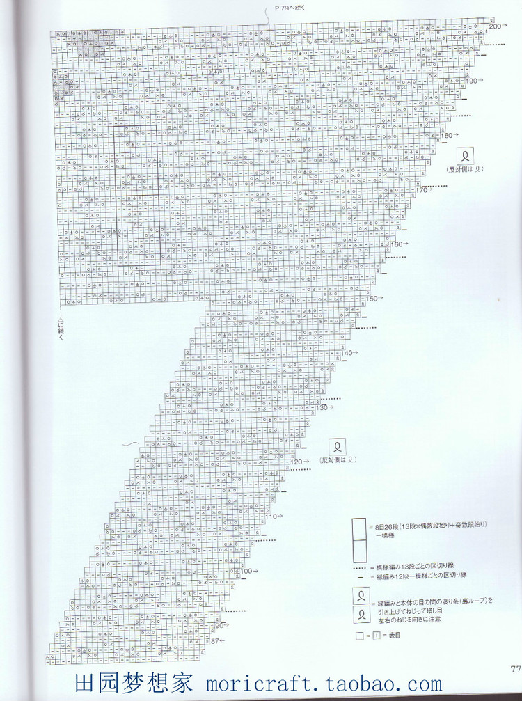 設(shè)得蘭少女系列棒針蕾絲編織 日本嶋田 俊之 - 壹一 - 壹一的博客