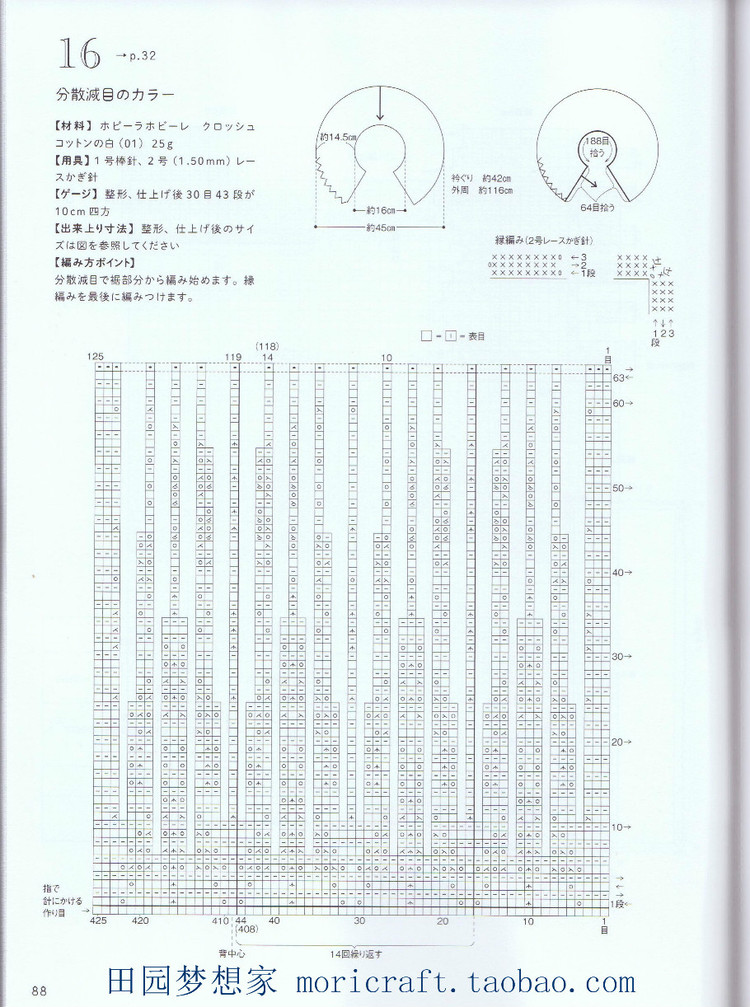 設(shè)得蘭少女系列棒針蕾絲編織 日本嶋田 俊之 - 壹一 - 壹一的博客