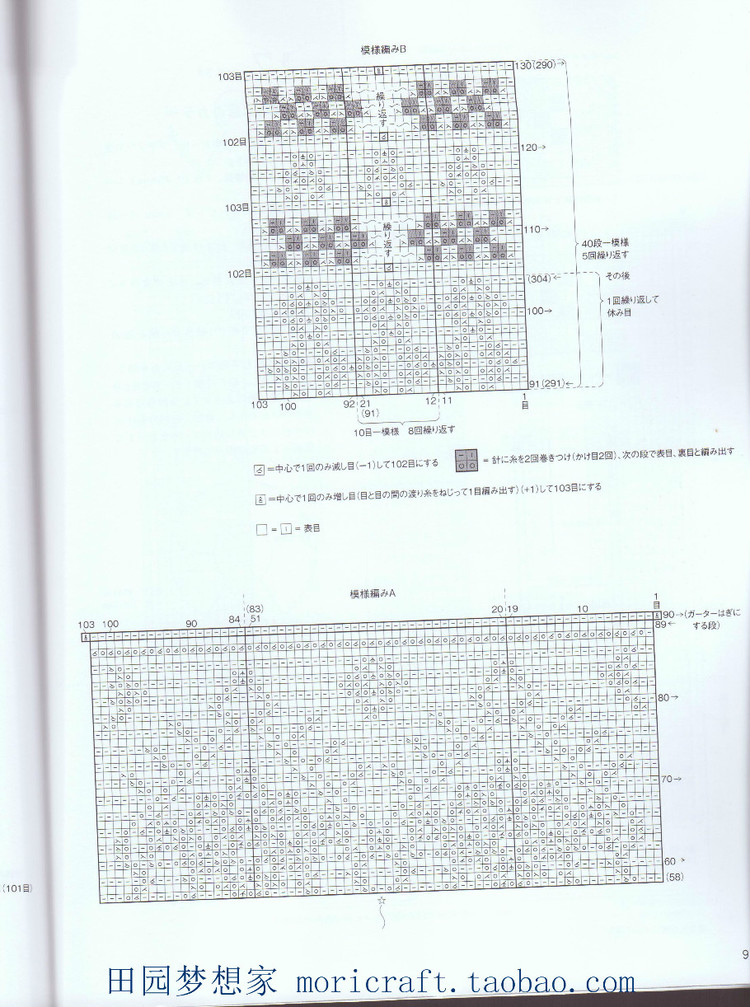 設(shè)得蘭少女系列棒針蕾絲編織 日本嶋田 俊之 - 壹一 - 壹一的博客