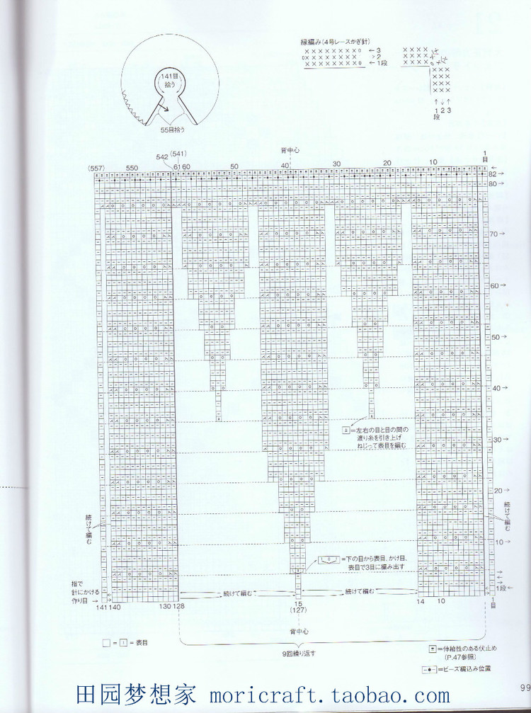設(shè)得蘭少女系列棒針蕾絲編織 日本嶋田 俊之 - 壹一 - 壹一的博客