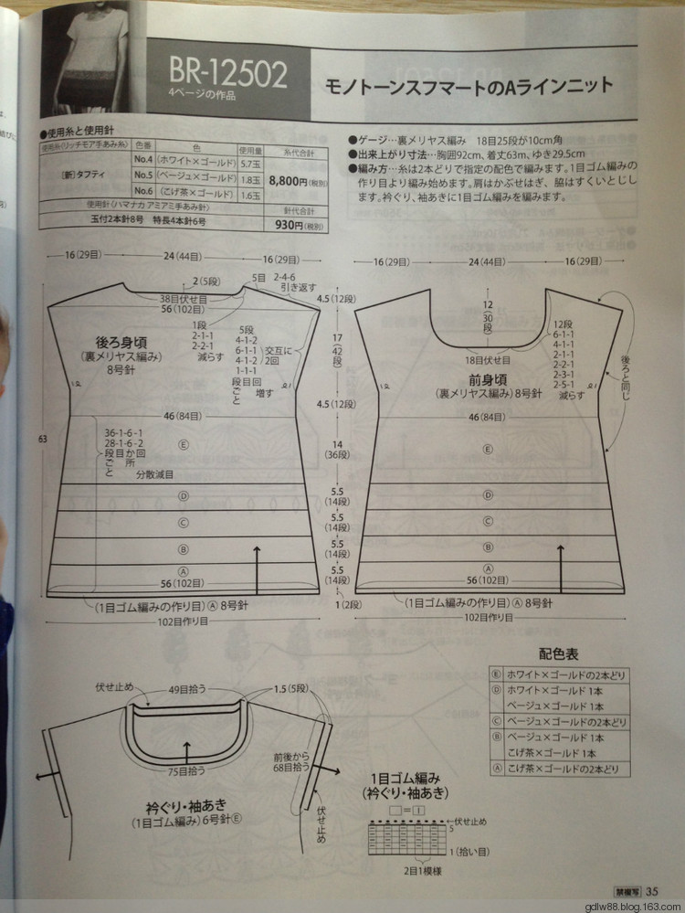 rich more vol.125(2) - 木棉花 - 雨茫茫，霧茫茫，盼望花開，花已落……