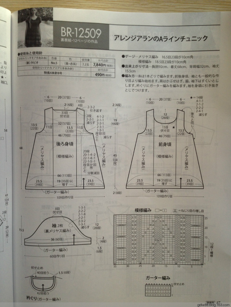 rich more vol.125(2) - 木棉花 - 雨茫茫，霧茫茫，盼望花開，花已落……