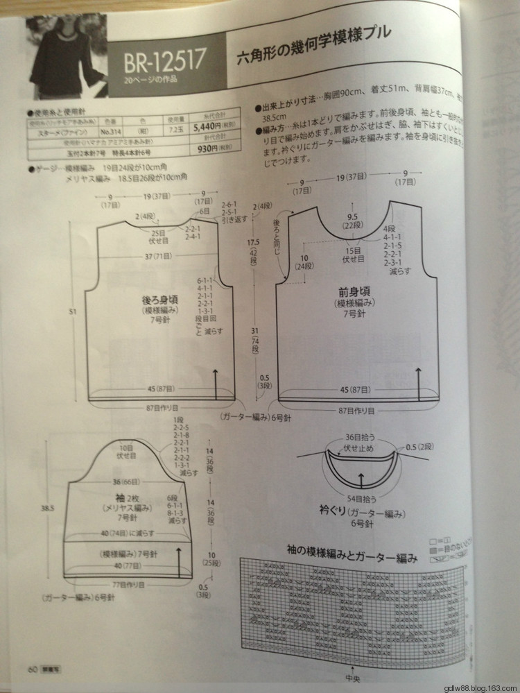 rich more vol.125(2) - 木棉花 - 雨茫茫，霧茫茫，盼望花開，花已落……