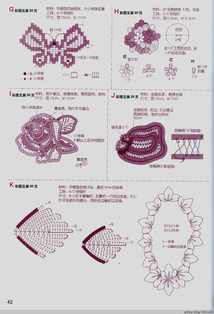 完整衣片編織與整理（教程8） - 壹一 - 壹一的博客
