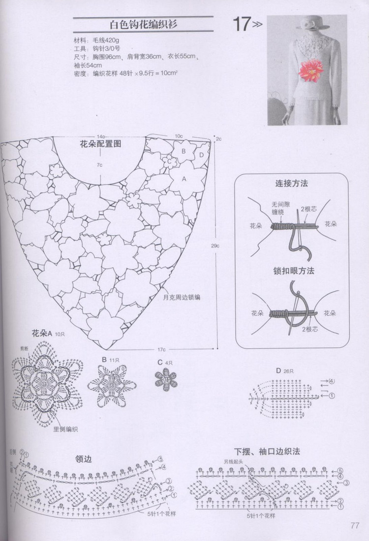 我為衣狂14 - choiyoba - 卑塵    縷