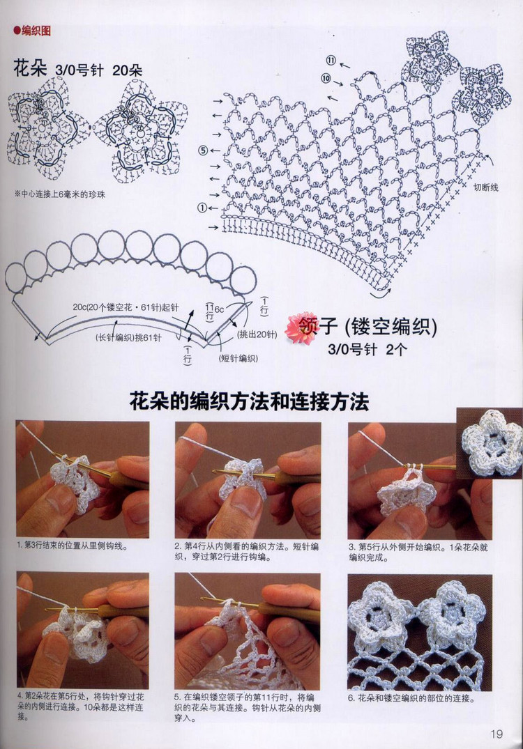 我為衣狂14 - choiyoba - 卑塵    縷