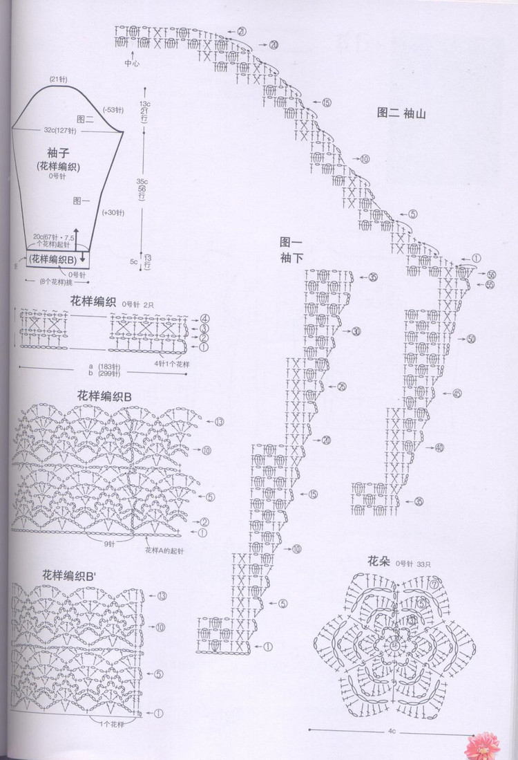 我為衣狂14 - choiyoba - 卑塵    縷