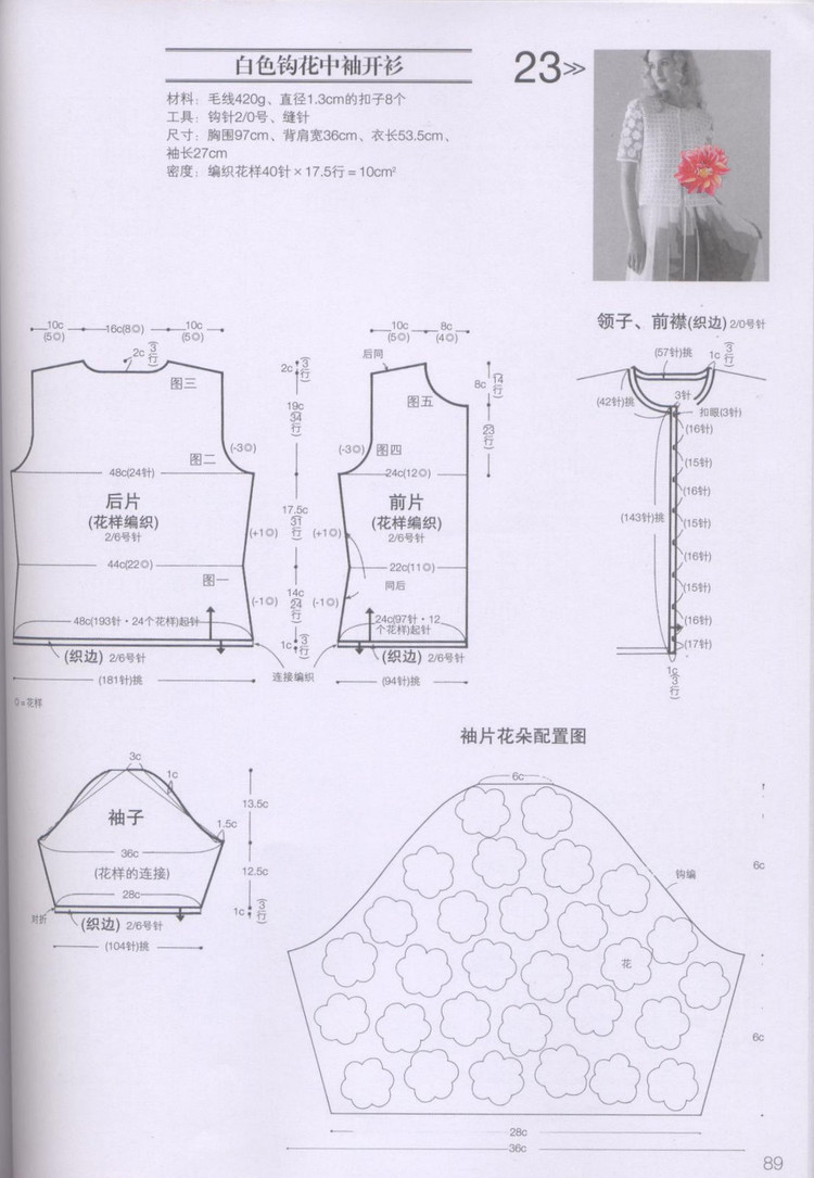 我為衣狂14 - choiyoba - 卑塵    縷