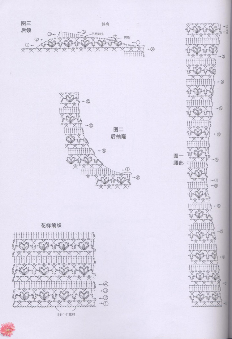 我為衣狂14 - choiyoba - 卑塵    縷