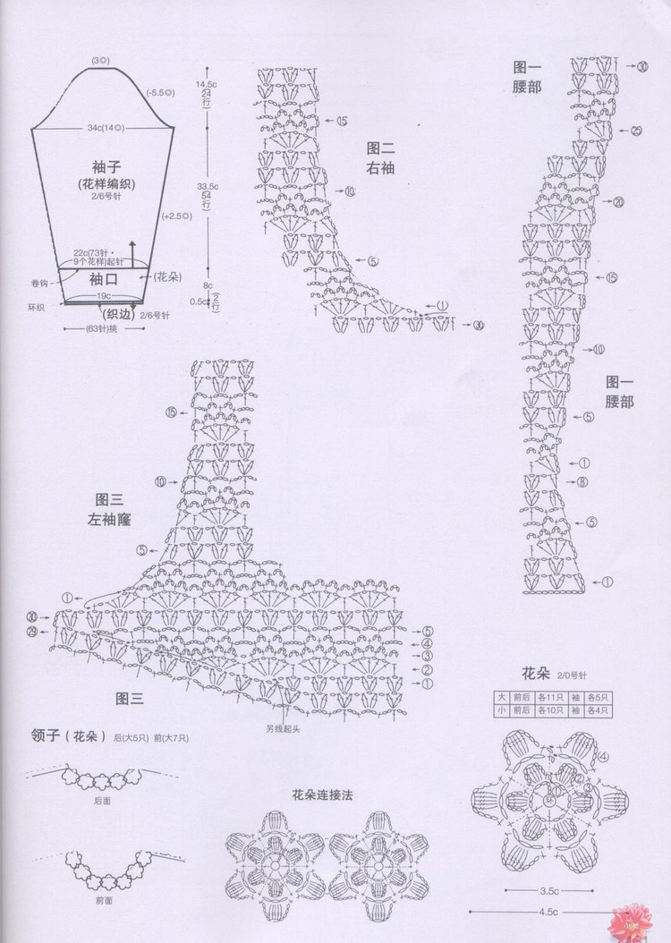 我為衣狂14 - choiyoba - 卑塵    縷