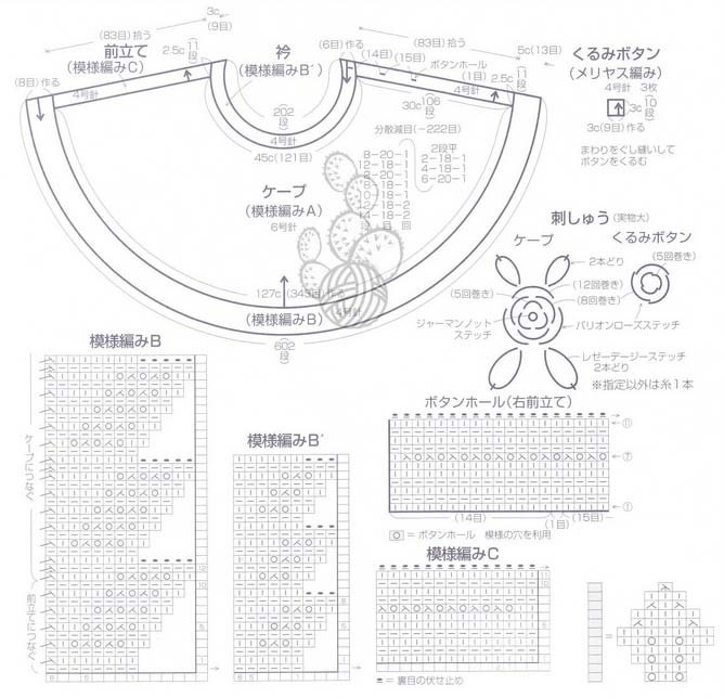 我為衣狂14 - choiyoba - 卑塵    縷