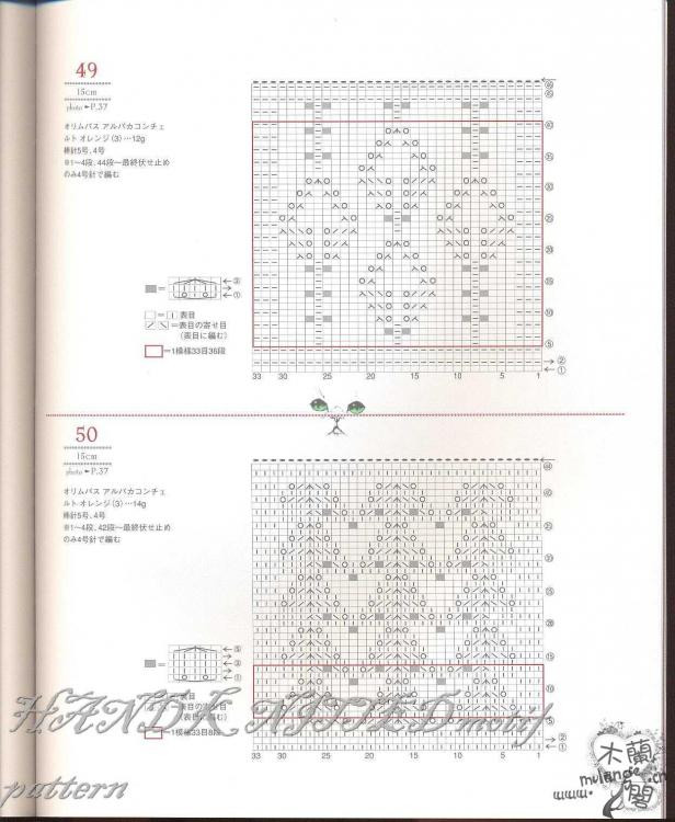 毛衣的基本花樣 - mikha_ya - mikha_ya的博客
