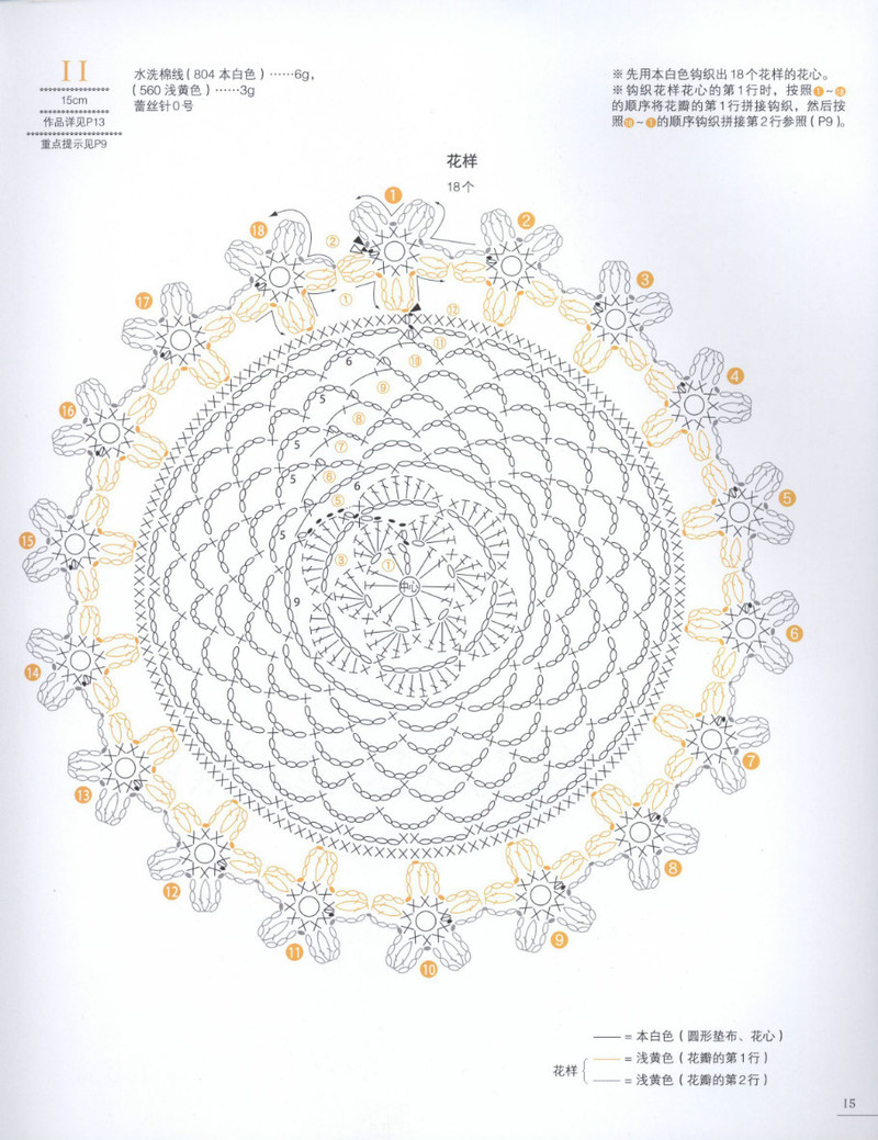 蕾絲篇-- 鉤出可愛立體小物100 - 紫蘇 - 紫蘇的博客