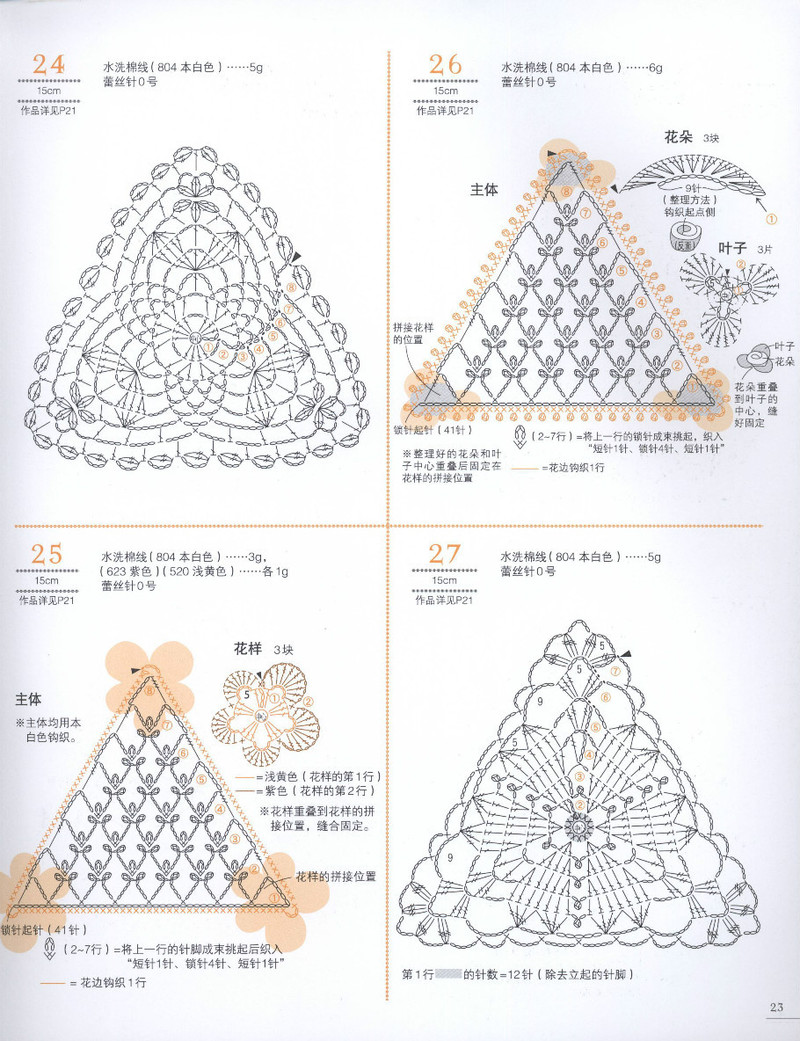 蕾絲篇-- 鉤出可愛立體小物100 - 紫蘇 - 紫蘇的博客