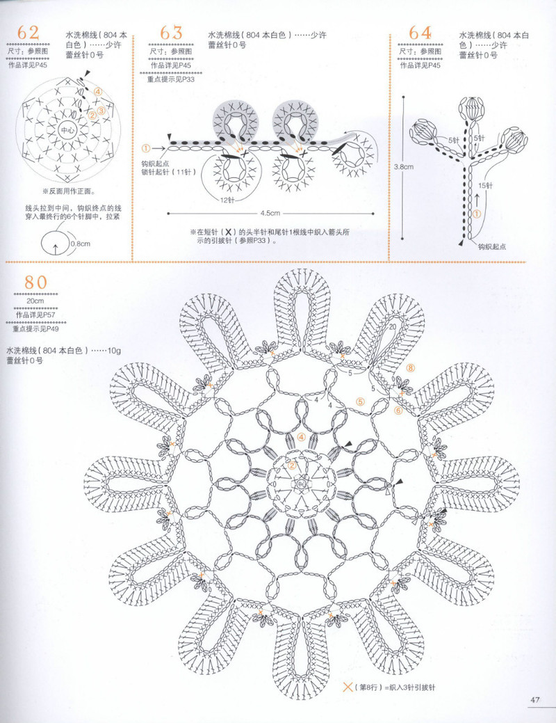 蕾絲篇-- 鉤出可愛立體小物100 - 紫蘇 - 紫蘇的博客