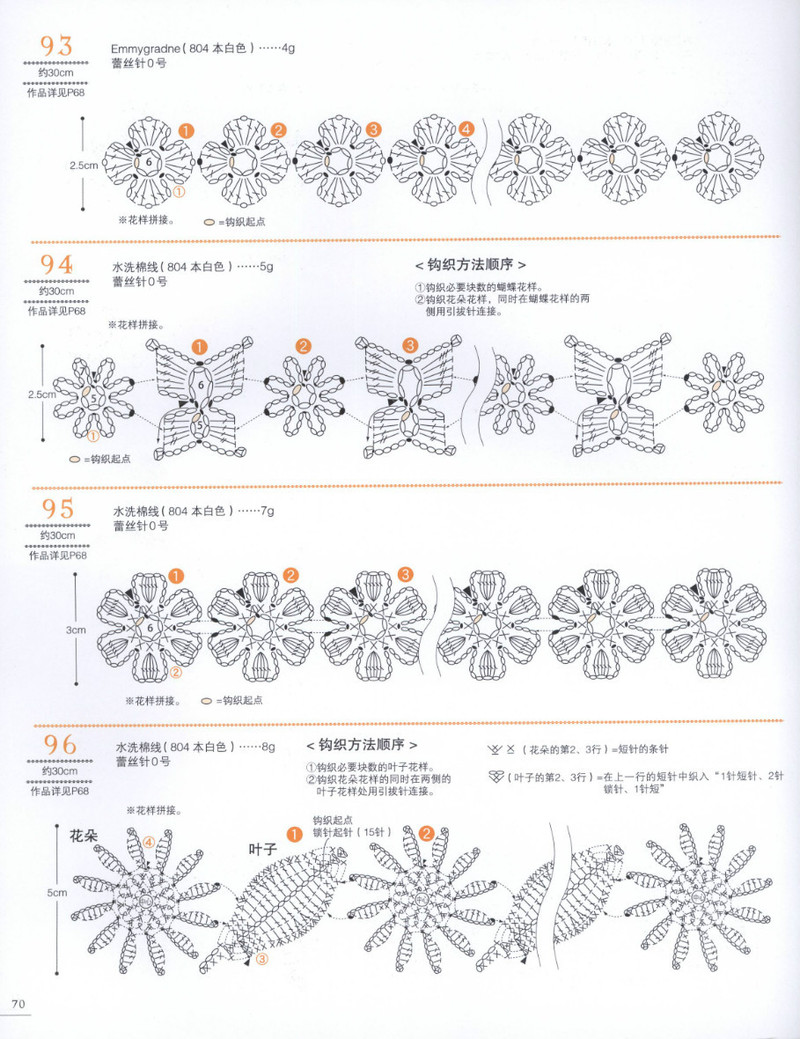 蕾絲篇-- 鉤出可愛立體小物100 - 紫蘇 - 紫蘇的博客