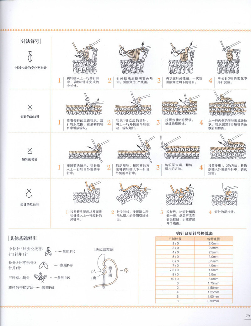 蕾絲篇-- 鉤出可愛立體小物100 - 紫蘇 - 紫蘇的博客