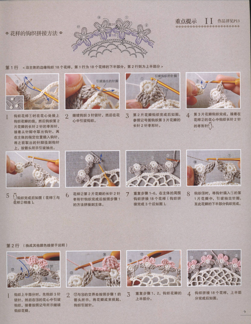 蕾絲篇-- 鉤出可愛立體小物100 - 紫蘇 - 紫蘇的博客