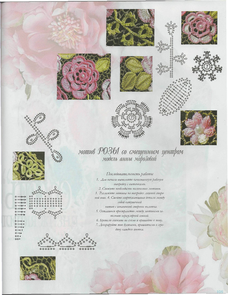 【轉(zhuǎn)載】Журнал мод № 578 2014  - 荷塘秀色 - 茶之韻